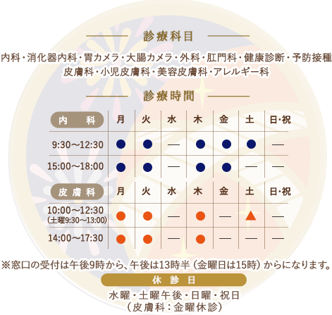 診療科目・診療時間